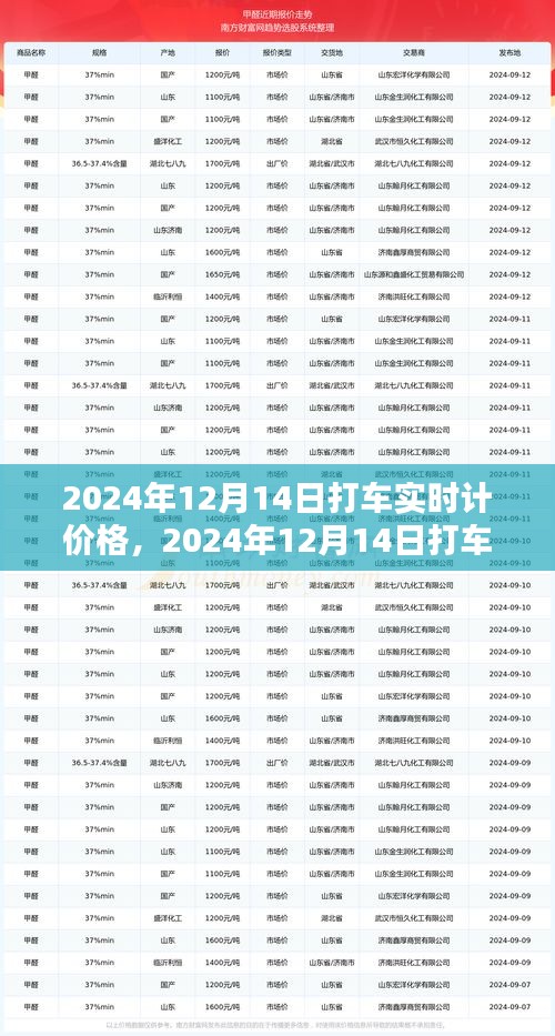 第1277页