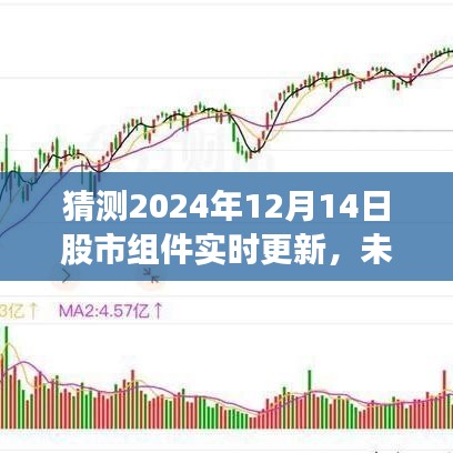 第1274页