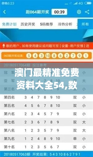 事必躬亲 第3页
