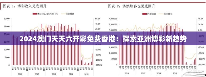 2024澳门天天六开彩免费香港：探索亚洲博彩新趋势