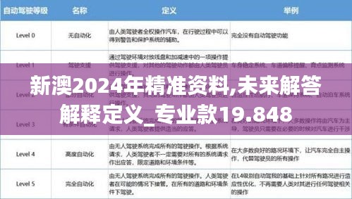 成功案例 第198页