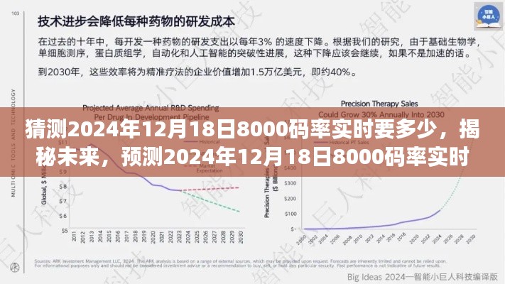 夫妻本是同 第3页