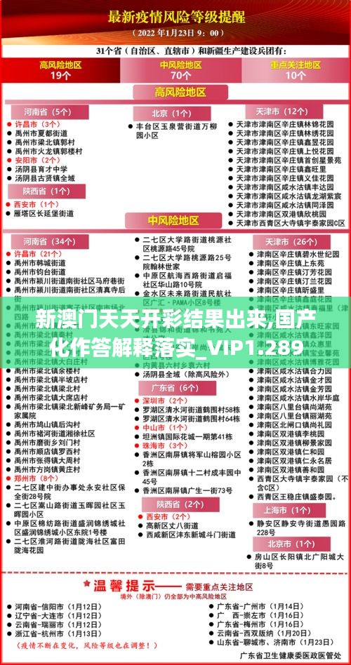 新澳门天天开彩结果出来,国产化作答解释落实_VIP1.289