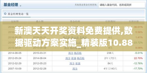 标新竞异 第2页