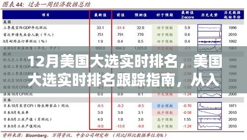 熊经鸟申 第3页