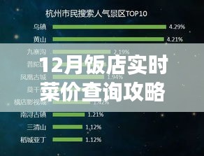 另谋高就 第3页