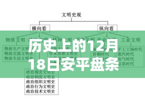 一花独放 第3页