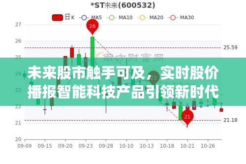 实时股价播报智能科技产品引领新时代，未来股市触手可及