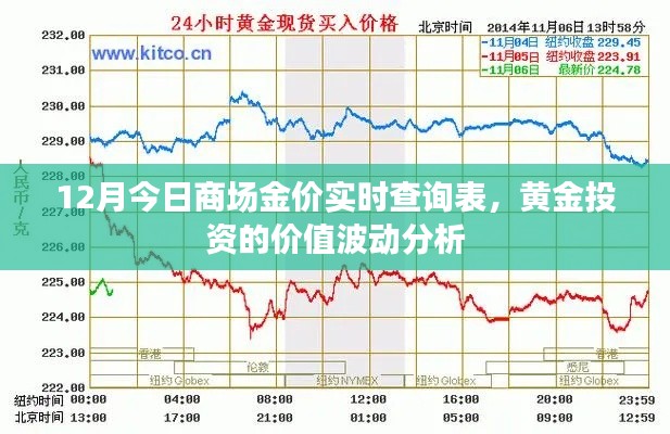 飞龙在天 第2页
