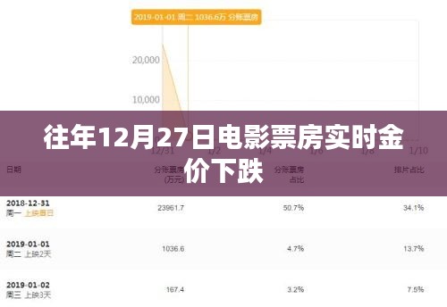 一心一意 第3页