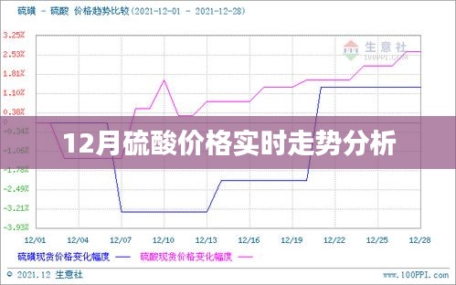 眉清目秀 第3页