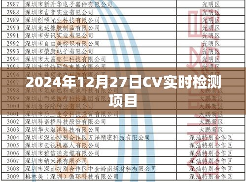 虫书鸟篆 第2页