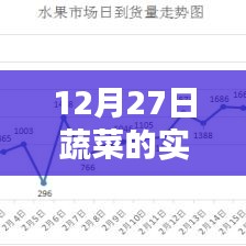 勇往直前 第2页