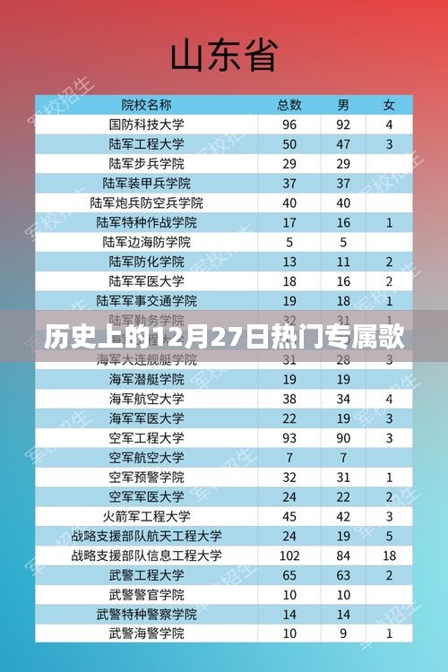 不飞则已 第2页