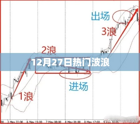 自由自在 第2页