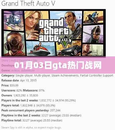 荡然无存 第2页