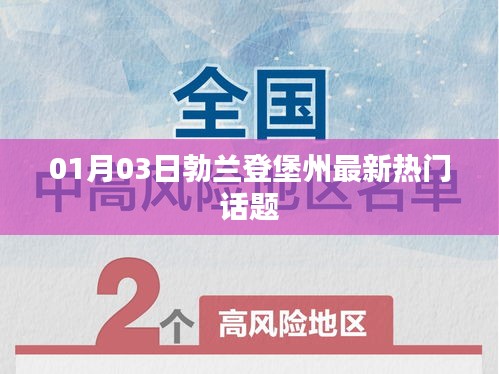 勃兰登堡州最新热议话题盘点
