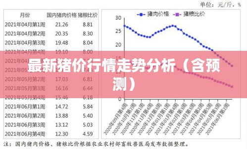 飞鸟依人 第2页