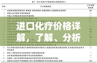 逆风飞扬 第2页