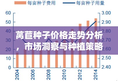 花样新翻 第2页