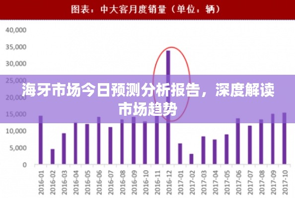 小心翼翼 第2页
