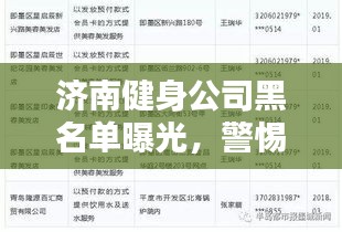 济南健身公司黑名单曝光，警惕不良商家的欺诈行为，维护消费者权益！