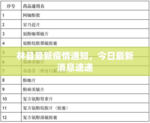 夭桃秾李