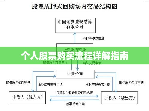 粗枝大叶