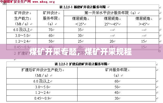 星星打烊