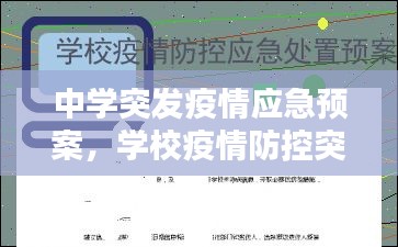 中学突发疫情应急预案，学校疫情防控突发应急方案 
