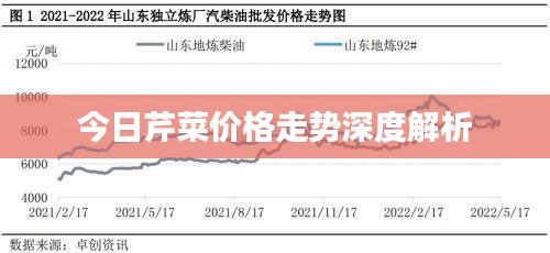 鸟入樊笼