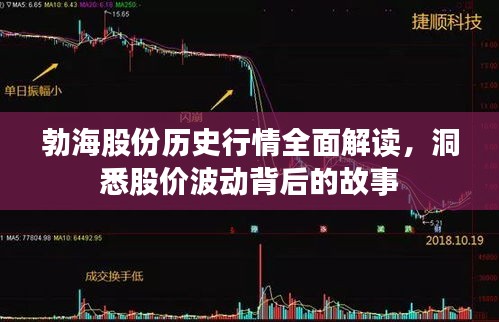 勃海股份历史行情全面解读，洞悉股价波动背后的故事