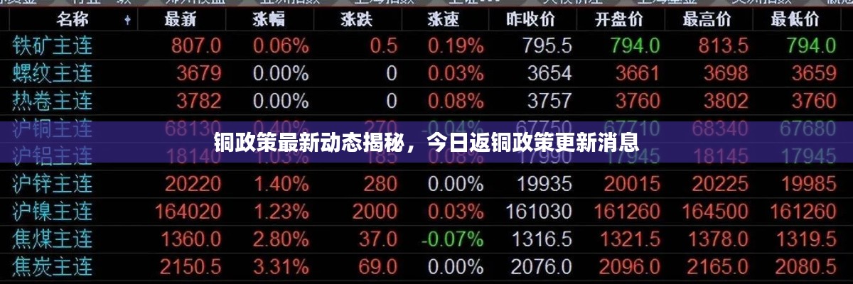 达官贵人