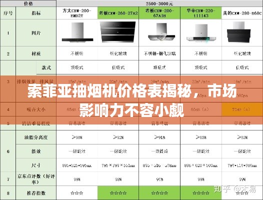 勃然大怒
