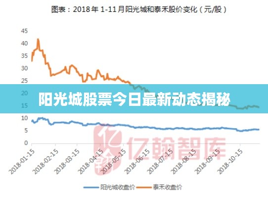 逸兴遄飞