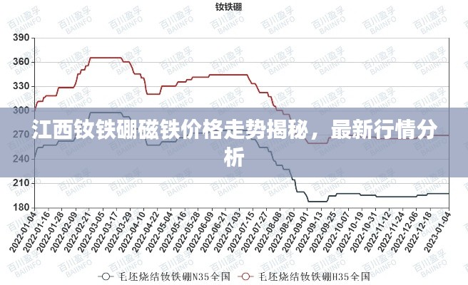 无边无际