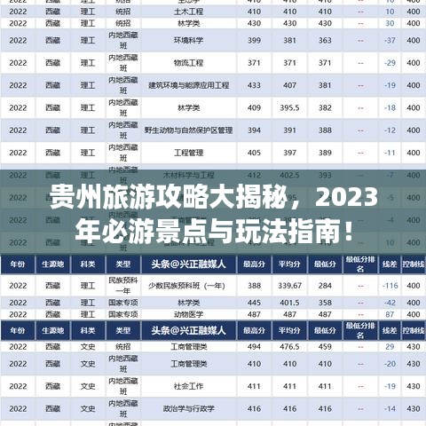 贵州旅游攻略大揭秘，2023年必游景点与玩法指南！