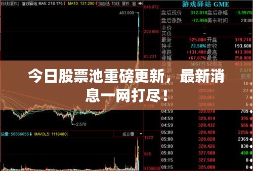 今日股票池重磅更新，最新消息一网打尽！