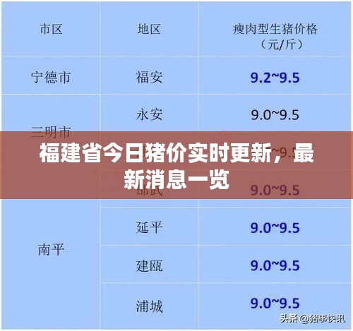 2025年5月1日