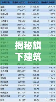 揭秘旗下建筑公司排名，行业领军者的实力与地位榜单