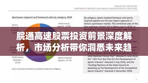 脘通高速股票投资前景深度解析，市场分析带你洞悉未来趋势
